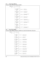 Preview for 140 page of Delta SoLiViA 3.3 Operation And Installation Manual