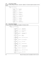 Preview for 142 page of Delta SoLiViA 3.3 Operation And Installation Manual