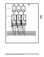 Preview for 149 page of Delta SoLiViA 3.3 Operation And Installation Manual