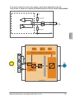 Preview for 169 page of Delta SoLiViA 3.3 Operation And Installation Manual