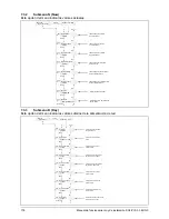 Preview for 178 page of Delta SoLiViA 3.3 Operation And Installation Manual