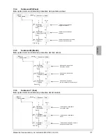 Preview for 179 page of Delta SoLiViA 3.3 Operation And Installation Manual