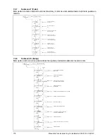 Preview for 180 page of Delta SoLiViA 3.3 Operation And Installation Manual