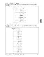 Preview for 181 page of Delta SoLiViA 3.3 Operation And Installation Manual