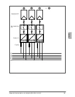 Preview for 187 page of Delta SoLiViA 3.3 Operation And Installation Manual