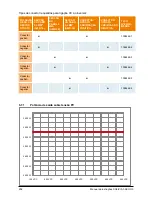 Preview for 204 page of Delta SoLiViA 3.3 Operation And Installation Manual