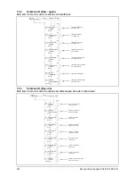 Preview for 216 page of Delta SoLiViA 3.3 Operation And Installation Manual