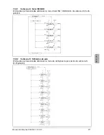 Preview for 219 page of Delta SoLiViA 3.3 Operation And Installation Manual