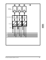 Preview for 225 page of Delta SoLiViA 3.3 Operation And Installation Manual