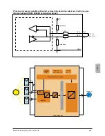 Preview for 245 page of Delta SoLiViA 3.3 Operation And Installation Manual