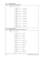 Preview for 254 page of Delta SoLiViA 3.3 Operation And Installation Manual