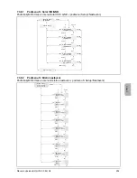 Preview for 257 page of Delta SoLiViA 3.3 Operation And Installation Manual