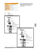 Preview for 261 page of Delta SoLiViA 3.3 Operation And Installation Manual