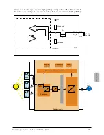 Preview for 283 page of Delta SoLiViA 3.3 Operation And Installation Manual