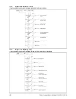 Preview for 292 page of Delta SoLiViA 3.3 Operation And Installation Manual