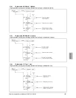 Preview for 293 page of Delta SoLiViA 3.3 Operation And Installation Manual