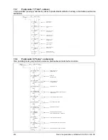 Preview for 294 page of Delta SoLiViA 3.3 Operation And Installation Manual