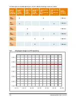 Preview for 318 page of Delta SoLiViA 3.3 Operation And Installation Manual