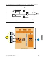 Preview for 321 page of Delta SoLiViA 3.3 Operation And Installation Manual