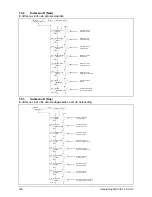 Preview for 330 page of Delta SoLiViA 3.3 Operation And Installation Manual