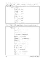 Preview for 332 page of Delta SoLiViA 3.3 Operation And Installation Manual