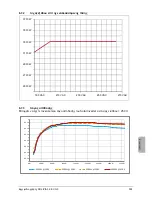 Preview for 357 page of Delta SoLiViA 3.3 Operation And Installation Manual