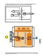 Preview for 359 page of Delta SoLiViA 3.3 Operation And Installation Manual