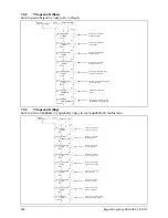 Preview for 368 page of Delta SoLiViA 3.3 Operation And Installation Manual