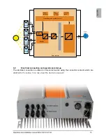 Preview for 17 page of Delta SOLIVIA 5.0 AP G3 Operation And Installation Manual