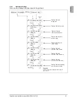 Preview for 23 page of Delta SOLIVIA 5.0 AP G3 Operation And Installation Manual