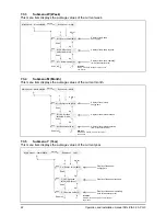 Preview for 24 page of Delta SOLIVIA 5.0 AP G3 Operation And Installation Manual