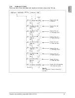 Preview for 25 page of Delta SOLIVIA 5.0 AP G3 Operation And Installation Manual