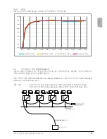 Preview for 51 page of Delta SOLIVIA 5.0 AP G3 Operation And Installation Manual