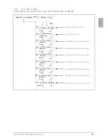 Preview for 61 page of Delta SOLIVIA 5.0 AP G3 Operation And Installation Manual