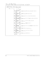 Preview for 62 page of Delta SOLIVIA 5.0 AP G3 Operation And Installation Manual