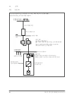 Preview for 68 page of Delta SOLIVIA 5.0 AP G3 Operation And Installation Manual