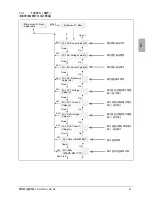 Preview for 93 page of Delta SOLIVIA 5.0 AP G3 Operation And Installation Manual