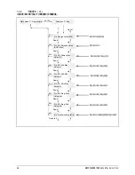 Preview for 94 page of Delta SOLIVIA 5.0 AP G3 Operation And Installation Manual