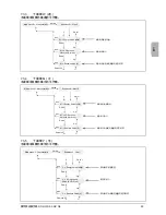 Preview for 95 page of Delta SOLIVIA 5.0 AP G3 Operation And Installation Manual