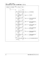 Preview for 96 page of Delta SOLIVIA 5.0 AP G3 Operation And Installation Manual