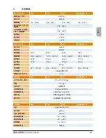 Preview for 101 page of Delta SOLIVIA 5.0 AP G3 Operation And Installation Manual