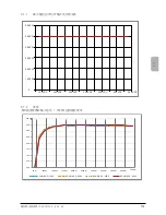 Preview for 121 page of Delta SOLIVIA 5.0 AP G3 Operation And Installation Manual