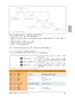 Preview for 125 page of Delta SOLIVIA 5.0 AP G3 Operation And Installation Manual