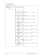 Preview for 128 page of Delta SOLIVIA 5.0 AP G3 Operation And Installation Manual