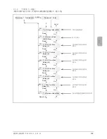 Preview for 131 page of Delta SOLIVIA 5.0 AP G3 Operation And Installation Manual