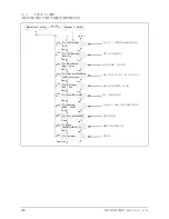 Preview for 132 page of Delta SOLIVIA 5.0 AP G3 Operation And Installation Manual