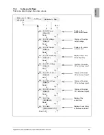 Preview for 25 page of Delta SOLIVIA 5.0 Operation And Installation Manual