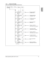 Preview for 63 page of Delta SOLIVIA 5.0 Operation And Installation Manual