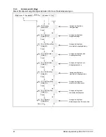 Preview for 64 page of Delta SOLIVIA 5.0 Operation And Installation Manual