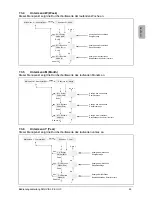 Preview for 65 page of Delta SOLIVIA 5.0 Operation And Installation Manual